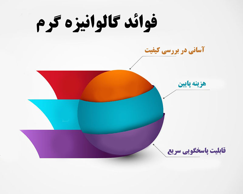 2002-01-sphere-layout-for-powerpoint-1