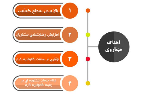 ahdaf2